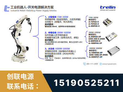 马尔康-工业机器人-开关电源解决方案