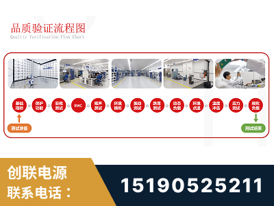 马尔康-全流程品质验证体系完善